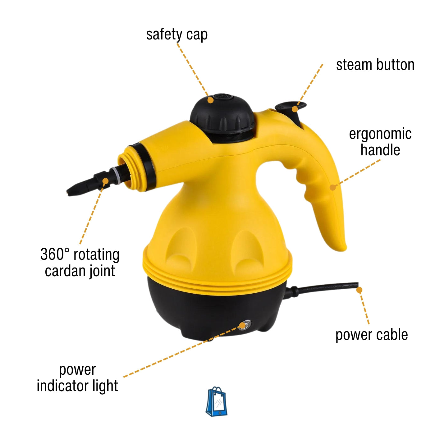 Handheld Steam Cleaner for Bed Bugs - Get Rid of Bed Bugs in 7 Days