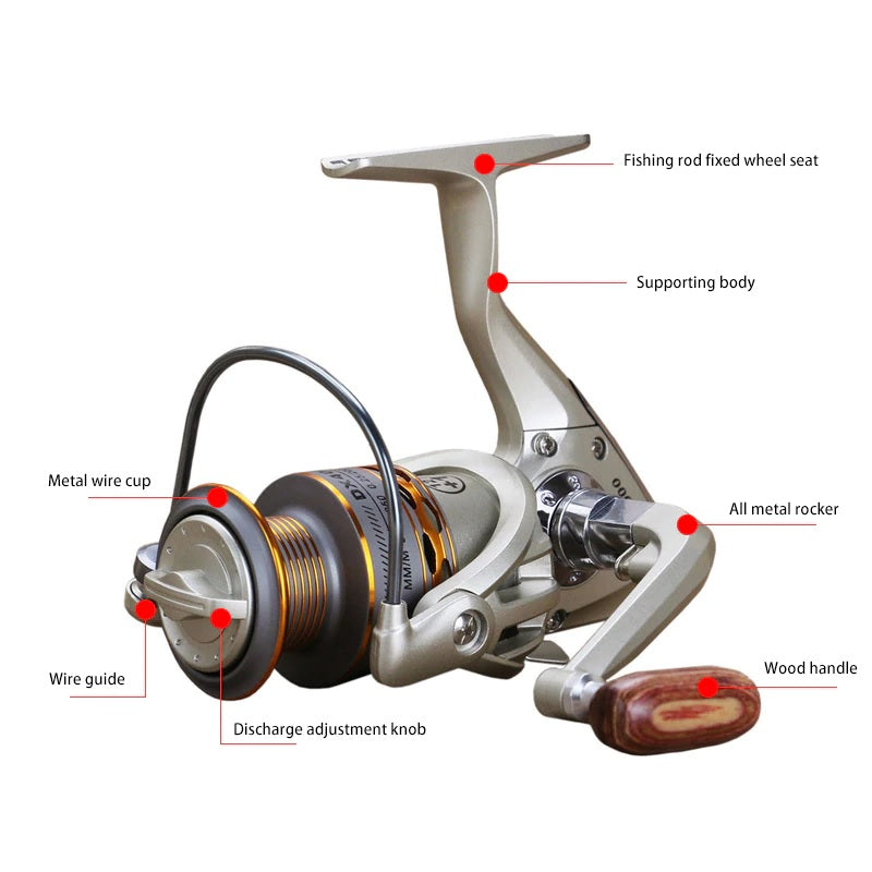 Spinning Fishing Reels for Freshwater - DX2000 Model