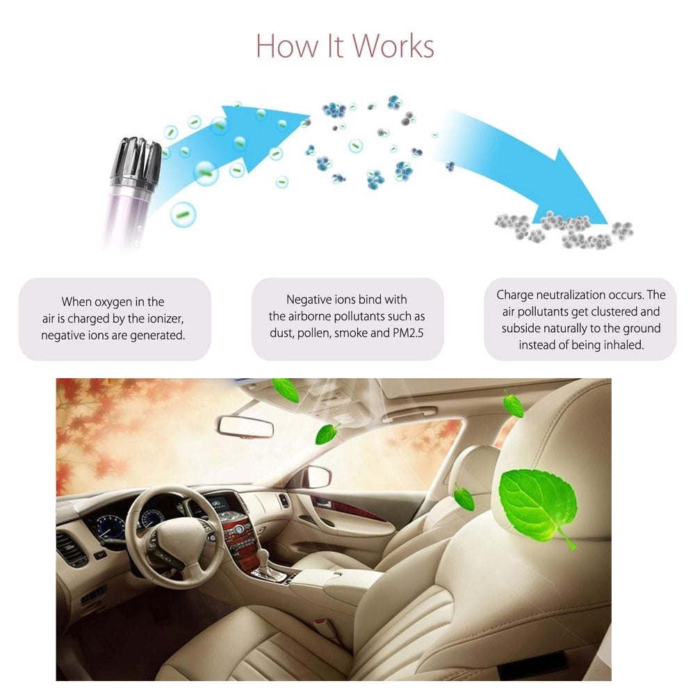 Car Air Purifier