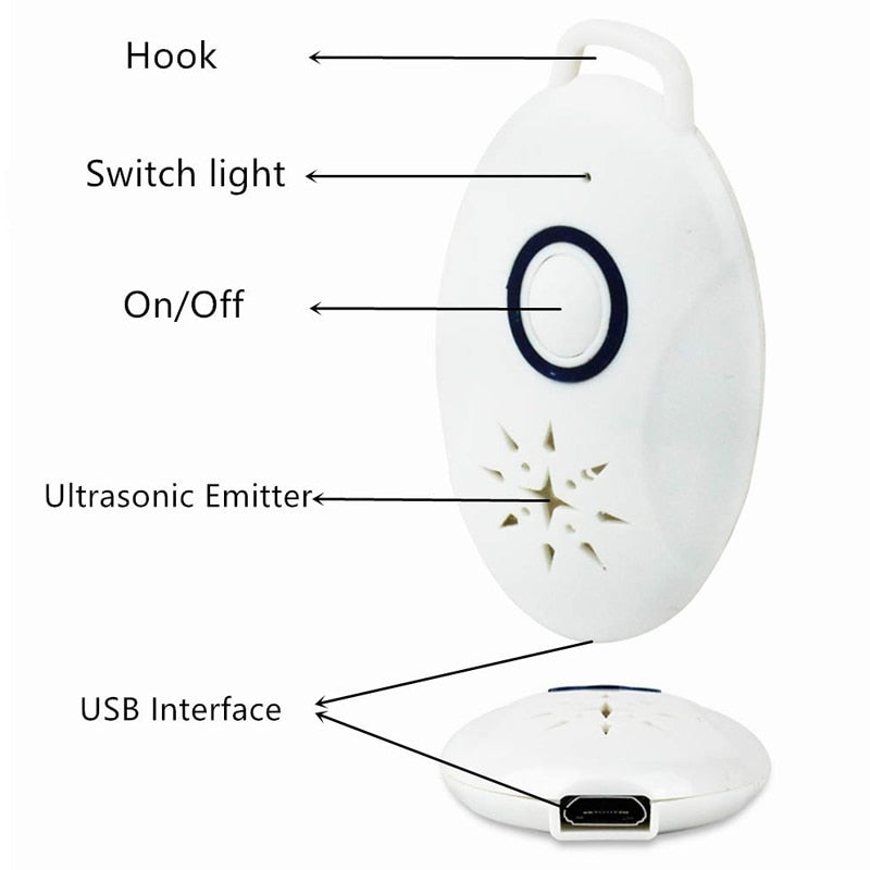 Portable Ultrasonic Battery Operated Mice Repeller - Protect Your Home From Mice