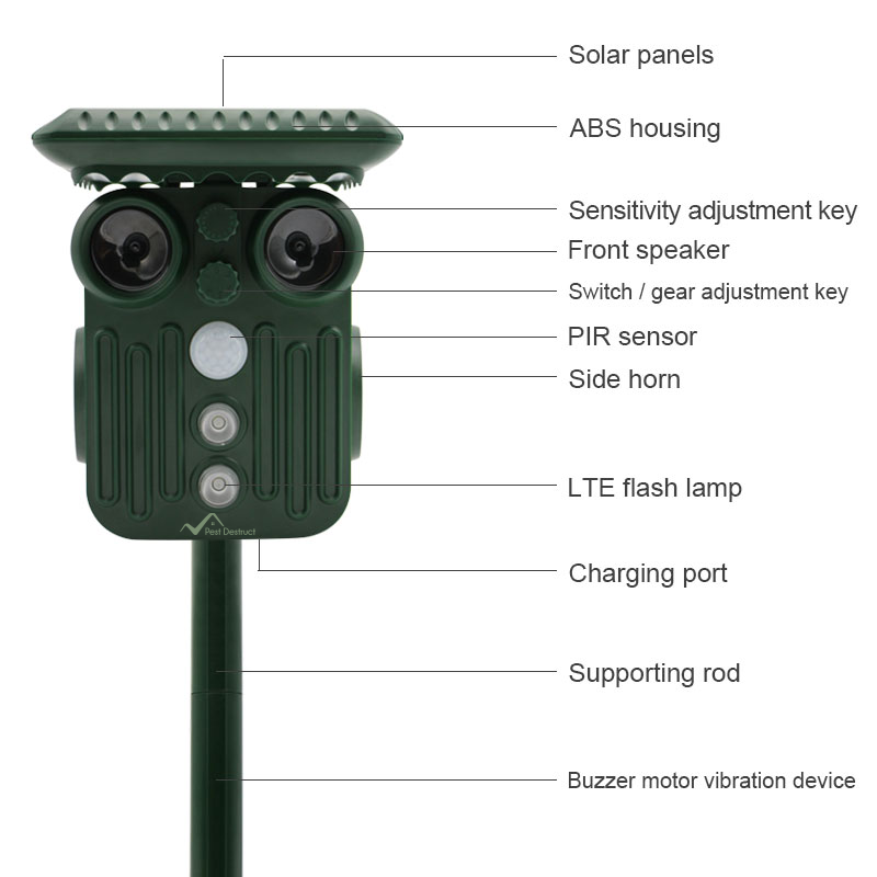 Ultrasonic Solar Deer Repeller PACK OF 4 - 5 Adjustable Modes - Get Rid of Deer in 48 Hours