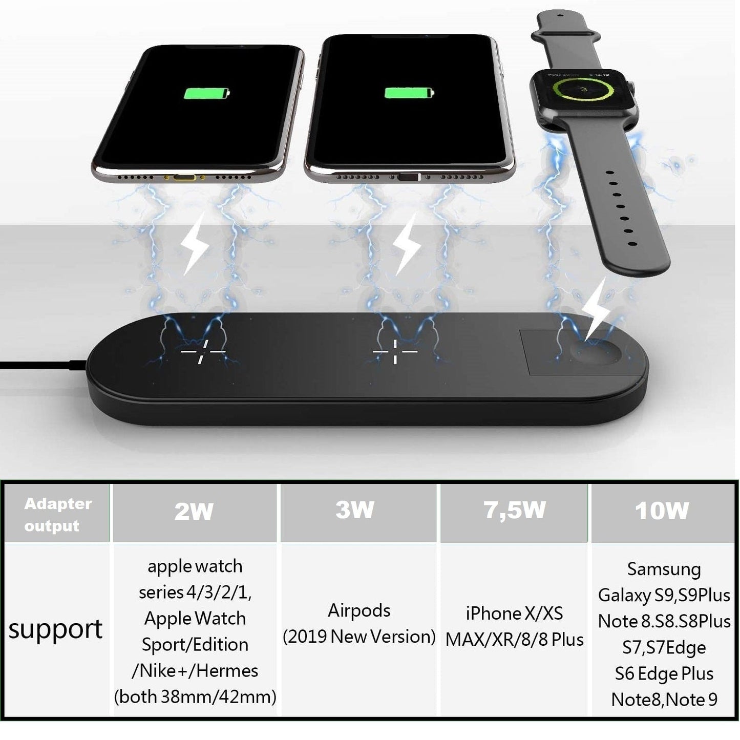 Wireless Charger 3 in 1 - Adapter Included