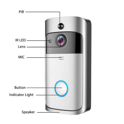 Smart Video Doorbell Camera - Motion Detector & Night Vision - Full HD