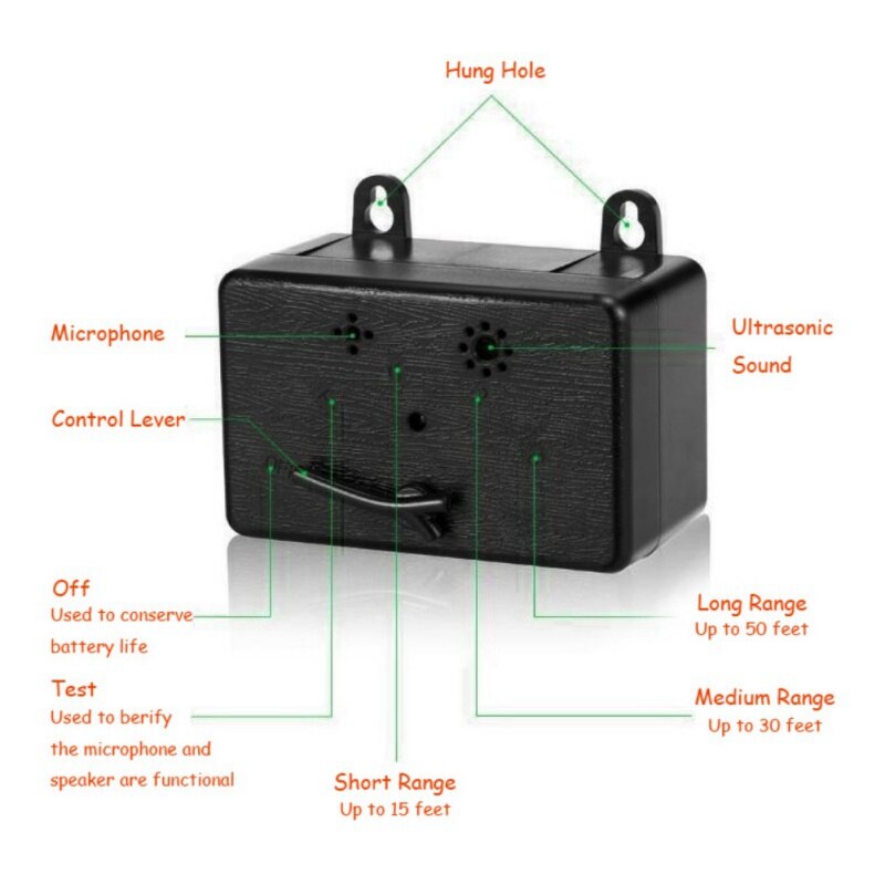 Dog Silencer - Ultrasonic Outdoor Dog Anti Barking Device