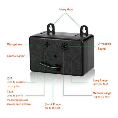 Dog Silencer - Ultrasonic Outdoor Dog Anti Barking Device