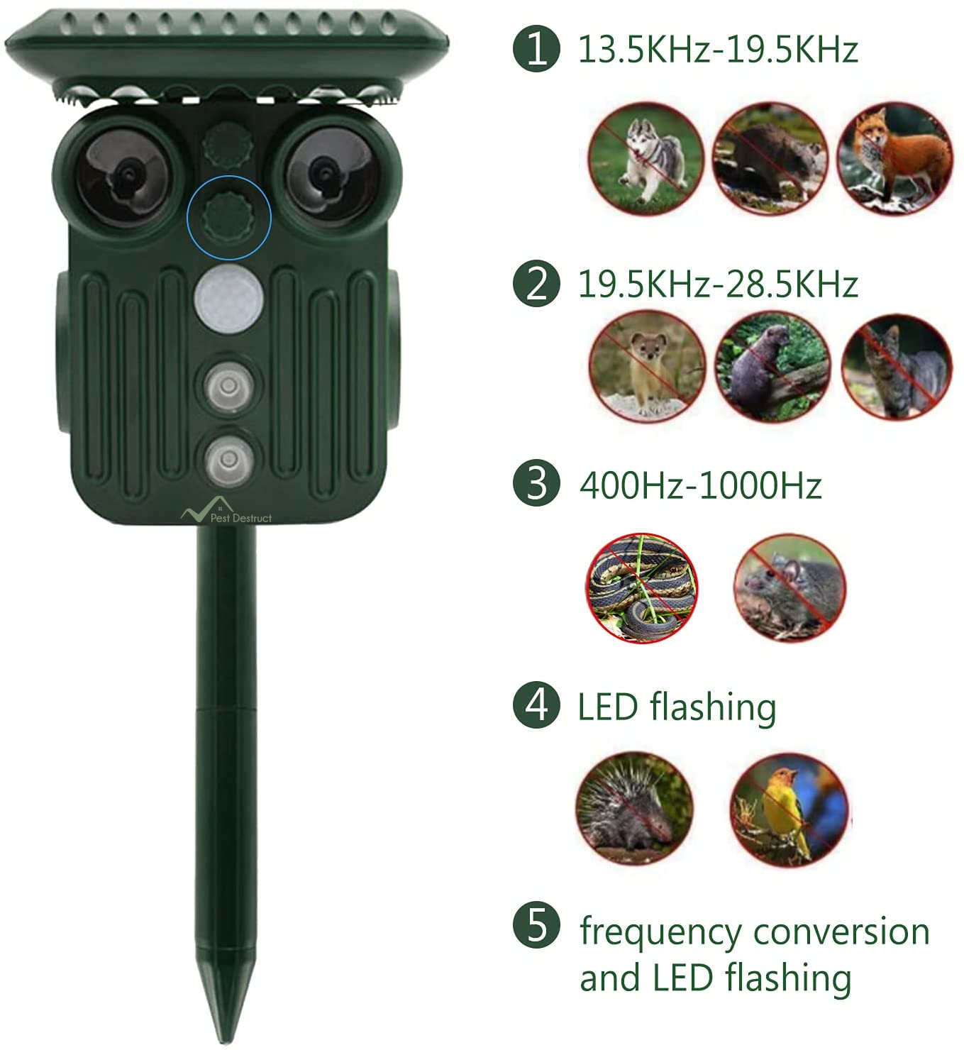 Ultrasonic Solar Deer Repeller - 5 Adjustable Modes - Get Rid of Deer in 48 Hours