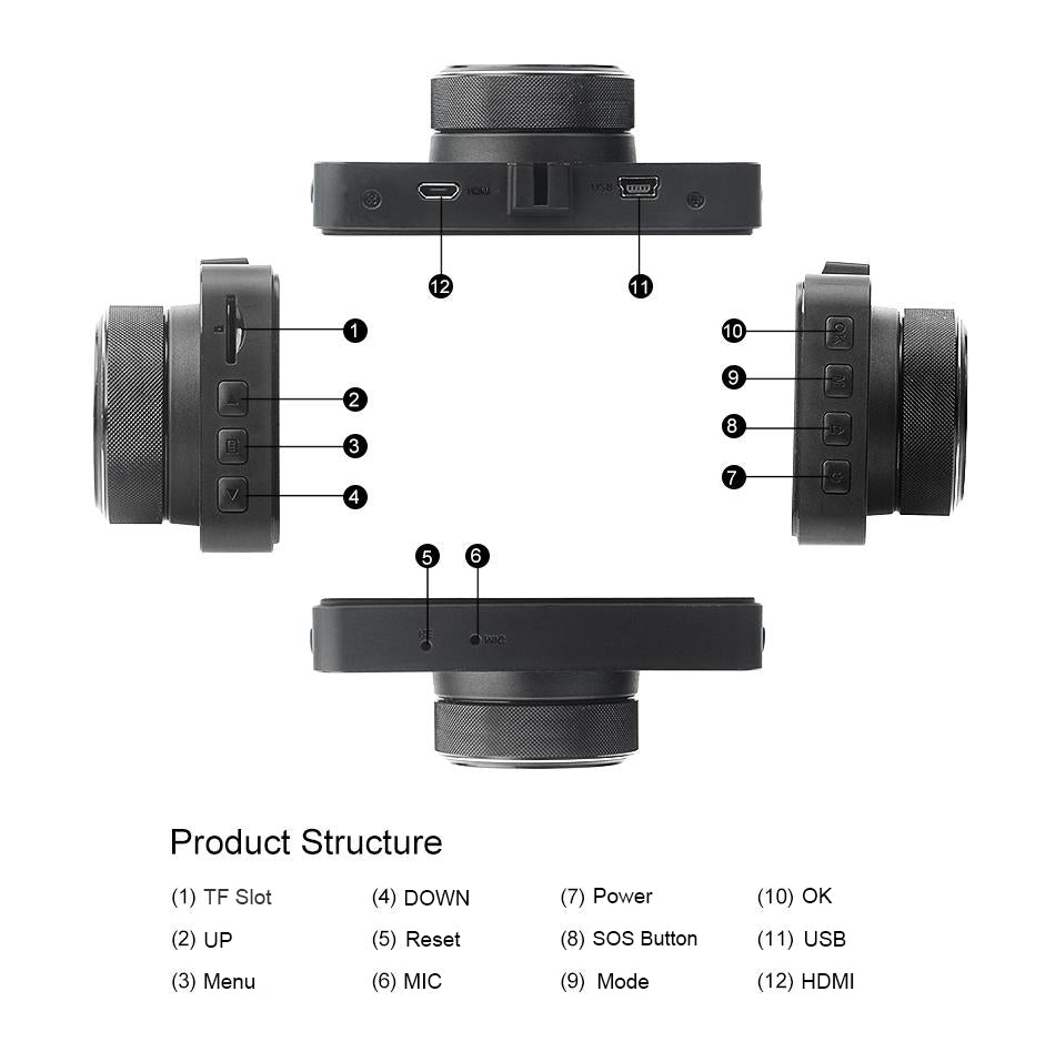 Explon Dash Cam - Full HD with 3" LCD Screen - G-Sensor, Loop Recording and Motion Detection - CA